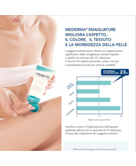 Mederma Smagliature  (2 conf. da 150 ml)